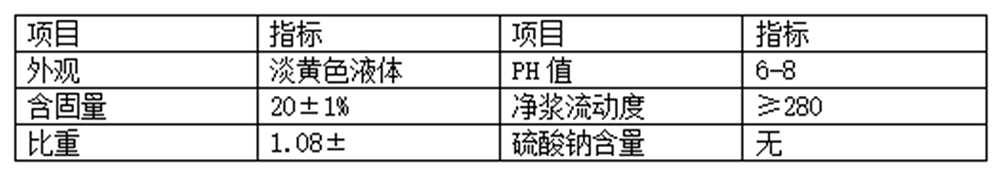 HPC-S-5聚羧酸减水剂