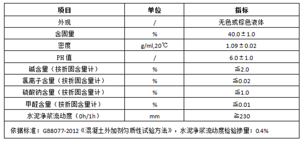 HPC-S-1减水型聚羧酸系高性能减水剂